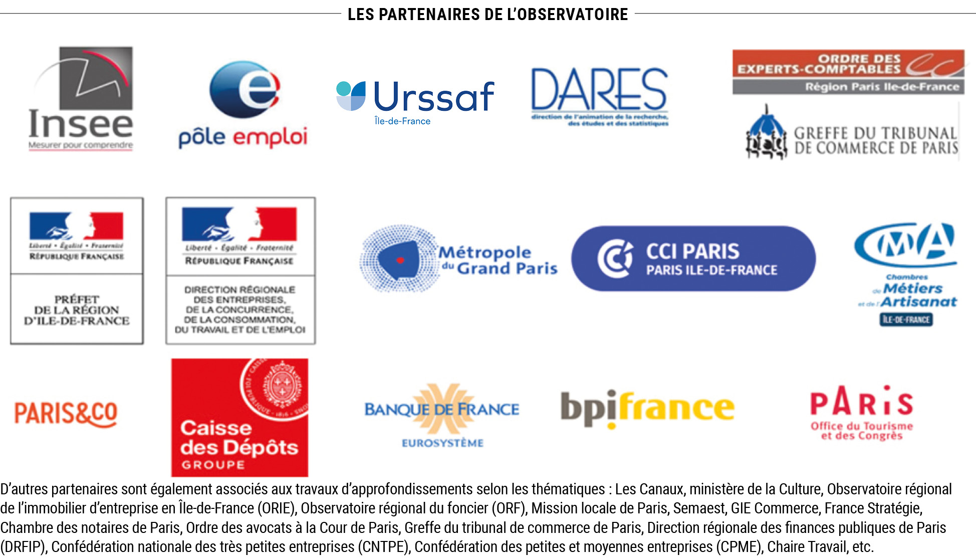Partenaires observatoire de l'économie parisienne © Apur