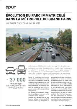 Couverture - Évolution du parc immatriculé dans la Métropole du Grand Paris - Une baisse qui se confirme en 2023 © Apur
