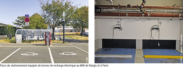 Parcs de stationnement équipés de bornes de recharge électrique au MIN de Rungis et à Paris © Apur et CCO – C. Jacquet – Ville de Paris